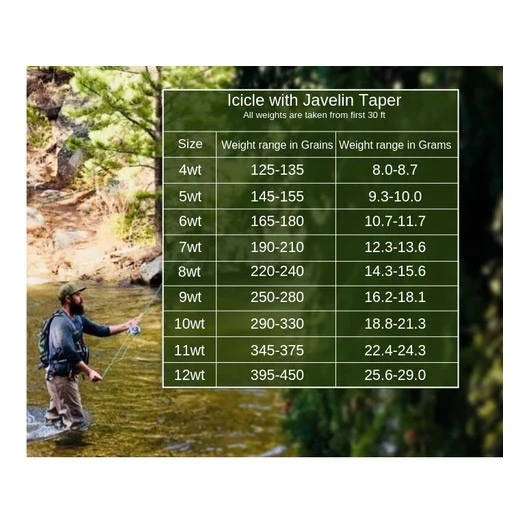 MONIC Icicle Flytlina 4 MONIC Icicle Flytlina - Bild 2