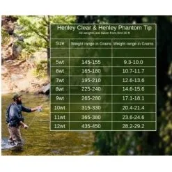 Monic Henley Flytlina 5 Monic Henley Flytlina -Flugor säljbutik monic line henly spec